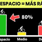 Descubre por qué pedalear despacio mejora tu velocidad